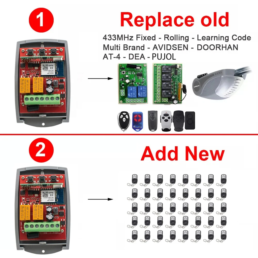 2 Channel WIFI Garage Door Gate Recevier Smart Switch 12V 24V 220V Controller Opener For Fixed Rolling Code Transmitter 433mhz