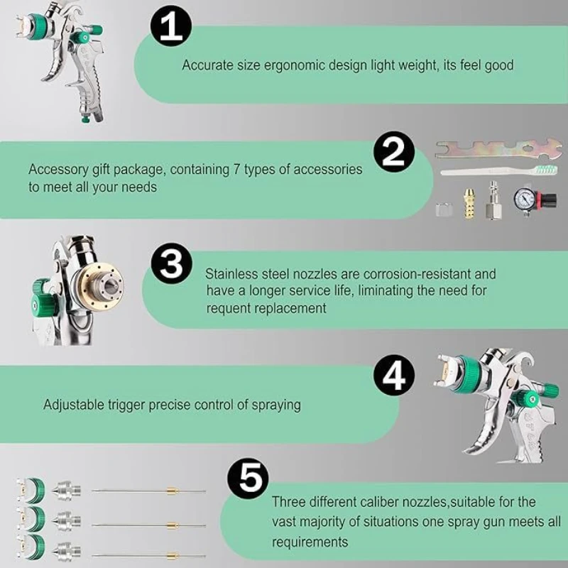 Pistolet natryskowy grawitacyjny 1.4mm 1.7mm 2.0mm 2.5mm, wysoka atomizacja do lakierowania samochodów, mebli i wnętrz.