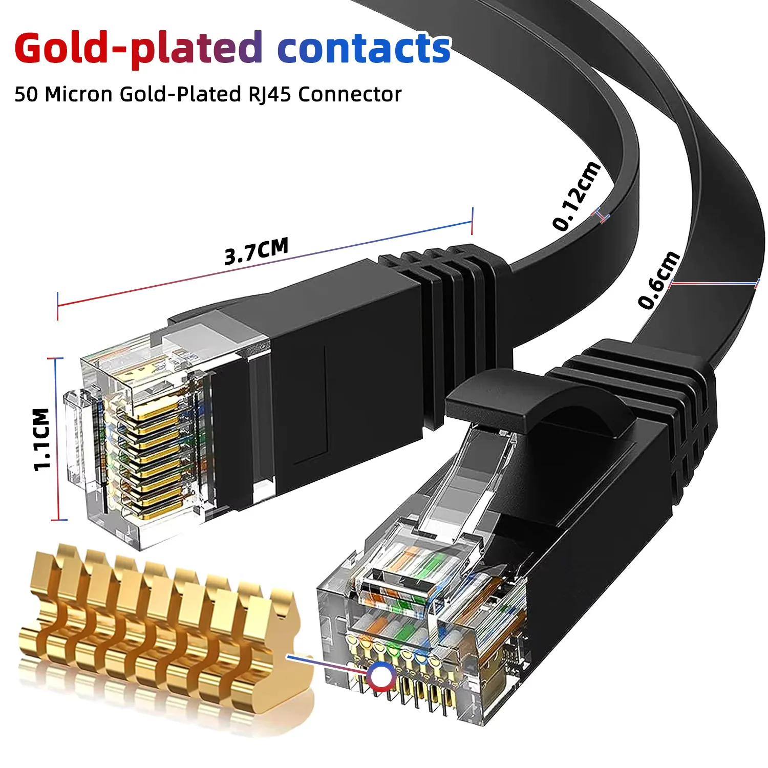 Thumbnail 4 - #50 Best Cat6 Ethernet Cables to Buy In 2026