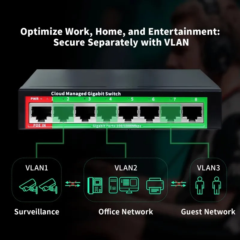 OEM/ODM Managed 8 Port Full Gigabit Ethernet Support Poe-in Switch Layer 2 Switch Cloud Managed Network Switch for Wireless AP view 4