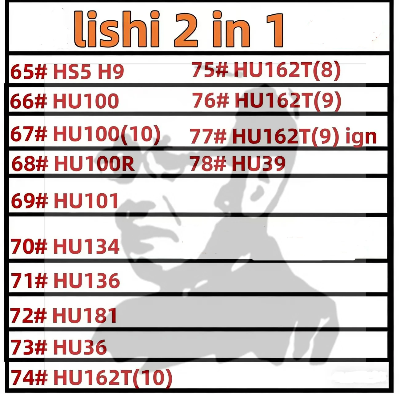 lishi 2 in 1 tool HON41 key reader HON42 HON58R HON63 HON66 HON70 key reader HON77 for HOWO for honda2020 for Honda2021