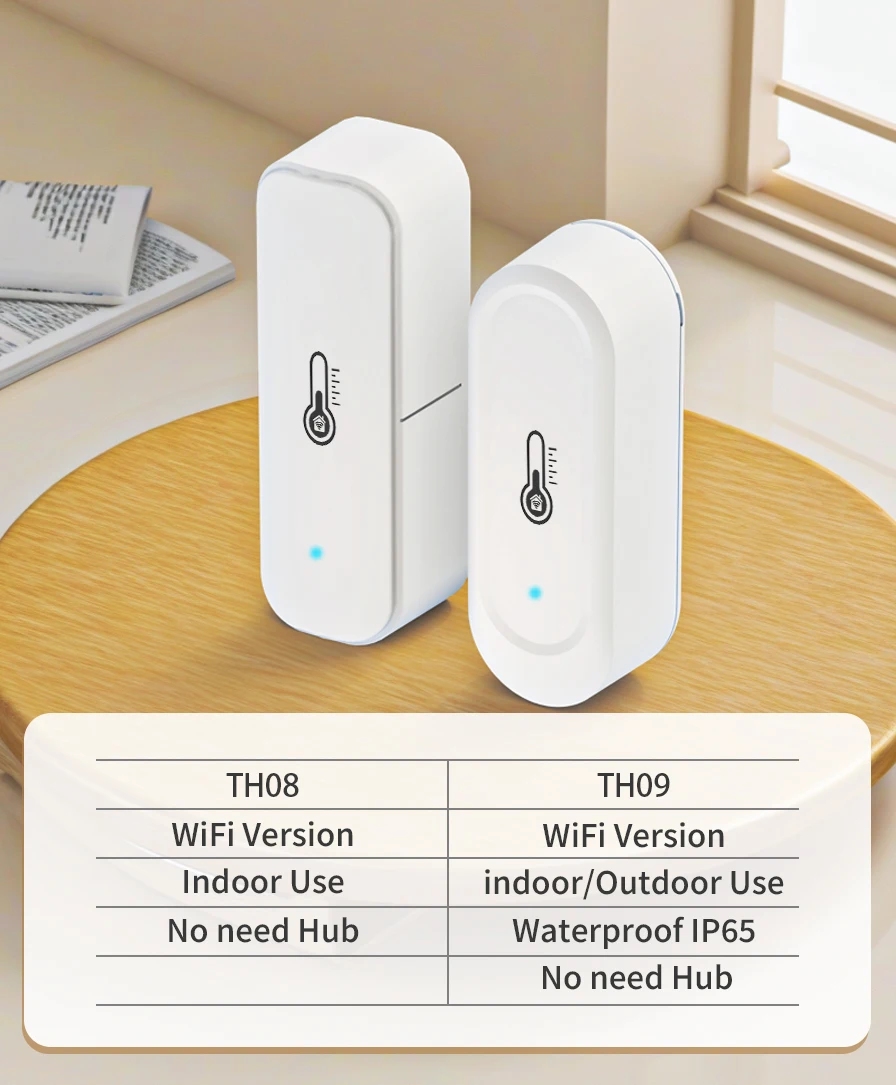 Tuya WiFi Outdoor IP65 Waterproof or Indoor Temperature Humidity Sensor Thermohygrometer Temperature sensor Humidity sensor