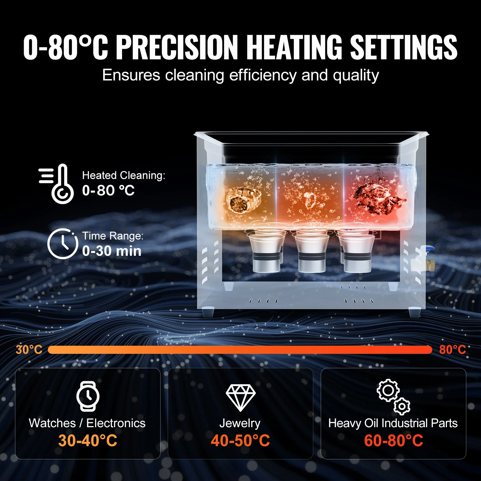 Ultrasonic Cleaner, 15L Profes - Ultrasonic Jewelry Cleaner Digital Timer 评论和价格