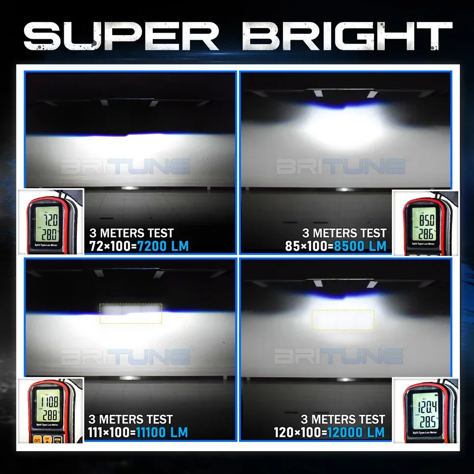 High-Brightness Bi-LED Projector 2.5 Inch Angel Eyes Hyperboloid Lens Headlight Lamp Spotlight H4 H7 9005 9006 Car Accessories