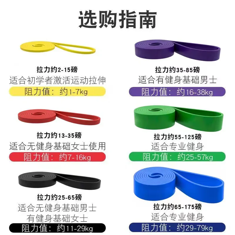 Yoga Fitness Resistance Band Tension Band Pulling Rope Hanging Elastic String Strength Training Strap Tpe Material