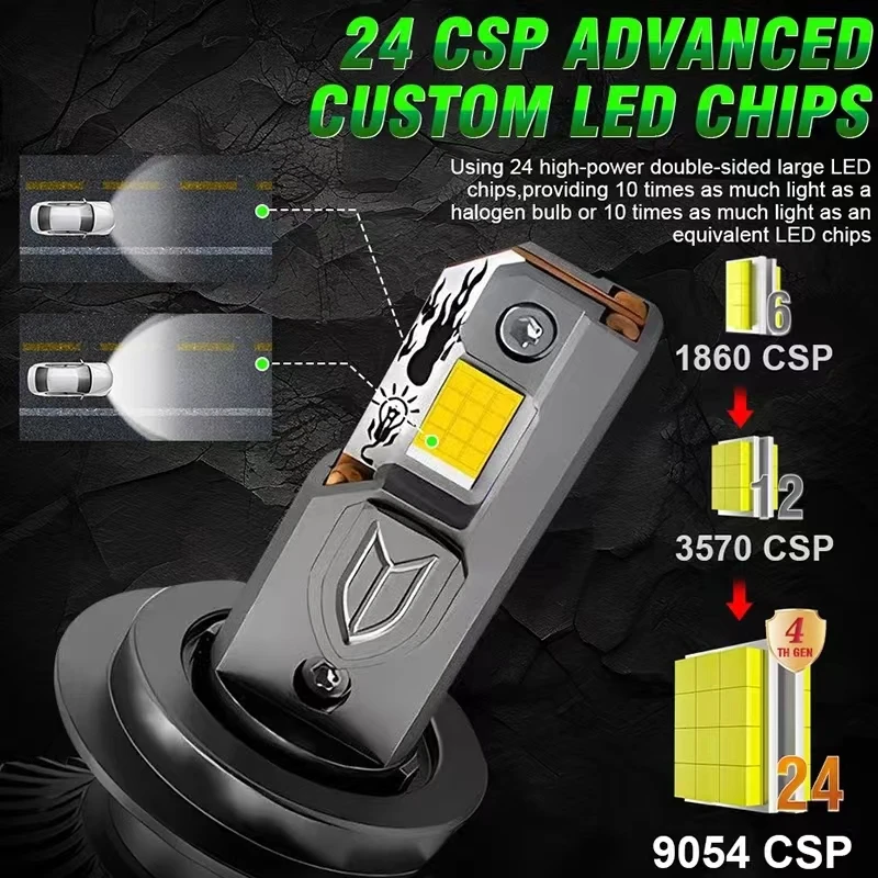 LOVECAR LED H4 White Bright 6500K 80000000LM Lamps Combo  Light High Beam Led Headlight Bulbs Turbo 12v 24v Super Bright Lamp