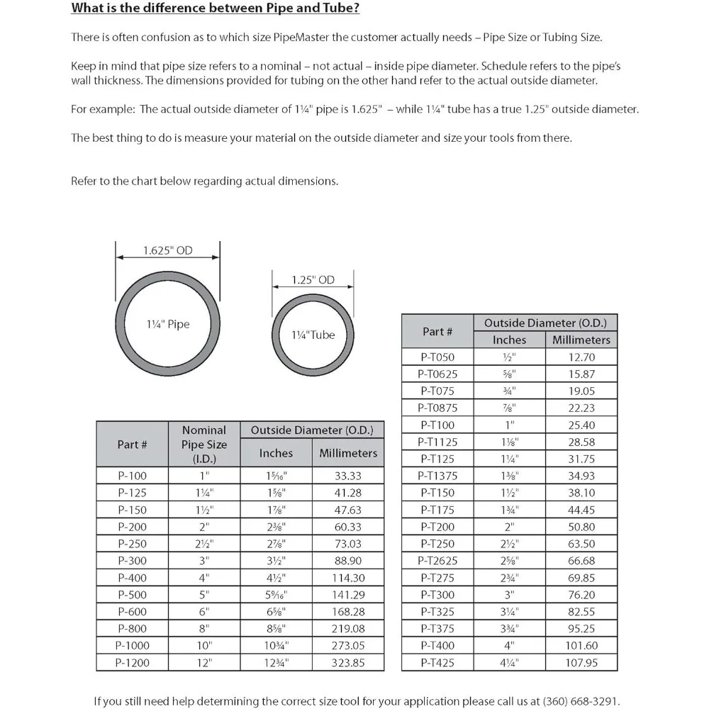 شحن مجاني - أنبوب 3 بوصات و3-1/2 بوصة O.D. أنبوب، أنبوب قياس كونتور وأداة تركيب الأنابيب واللحام والتصنيع - عرض ساخن #4