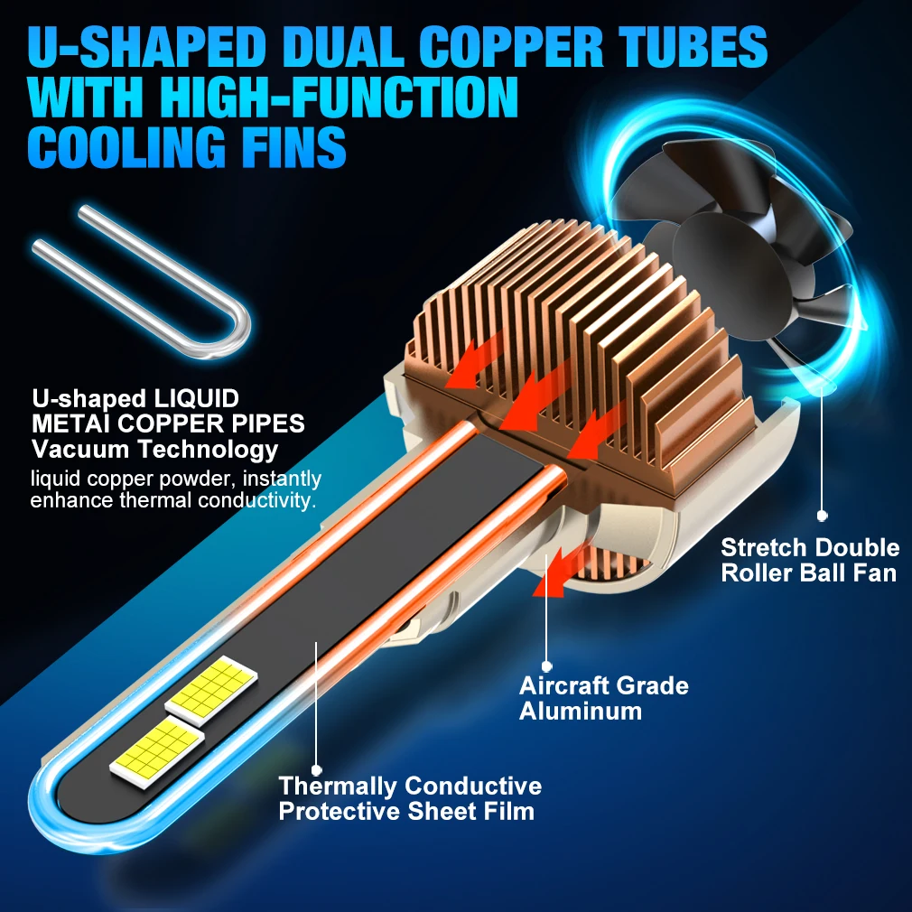 300000LM H4 H7 LED المصباح Canbus H11 9012 9005 HB3 9006 HB4 ضوء لمبة للسيارة 800 واط 3000000LM ضوء 4075 15 CSP مصباح تلقائي 12 فولت