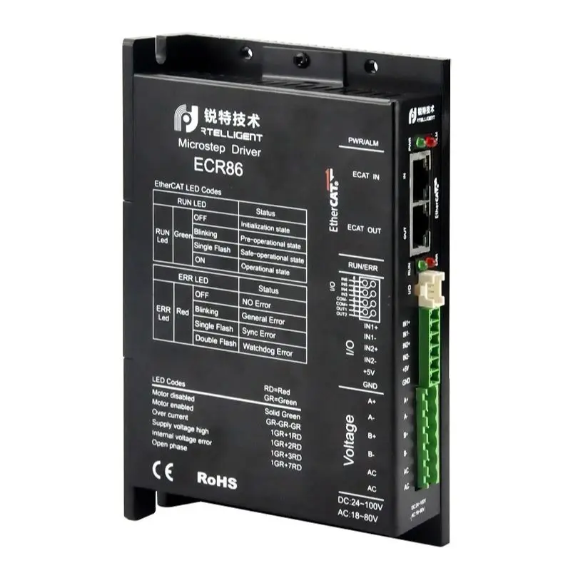 Open Loop Stepper Motor Driver Kit para Máquinas Cnc Ethercat Fase Nema34 Ecr86