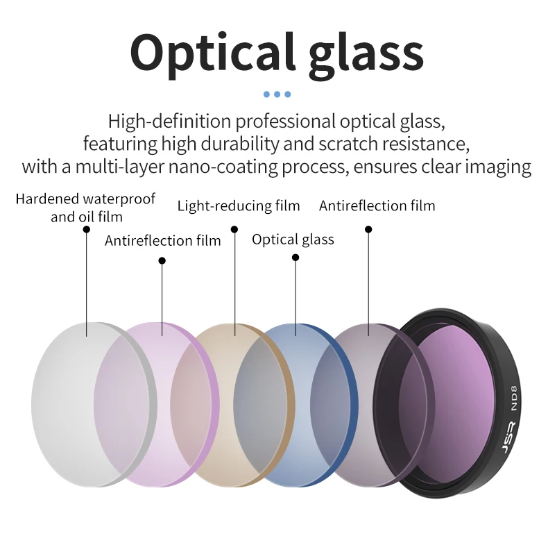 

ND & CPL Filters Set for DJI Osmo Action6 UV ND8 ND16 ND32 Black Mist 1/4 Macro Neutral Density Camera Lens Accessories