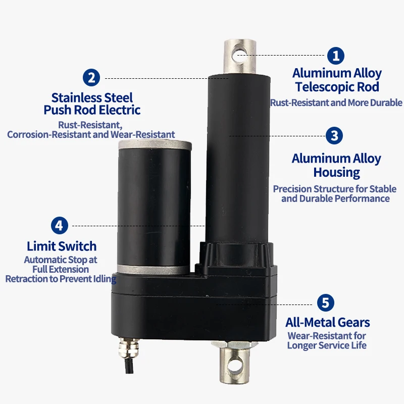 SMSAN IP68 مقاوم للماء 12 فولت المحرك الخطي 1200N 100 مللي متر 300 مللي متر 500 مللي متر 850 مللي متر 1000 مللي متر السفر جهاز تعقب للطاقة الشمسية الباب التحرك 40 مللي متر/ثانية