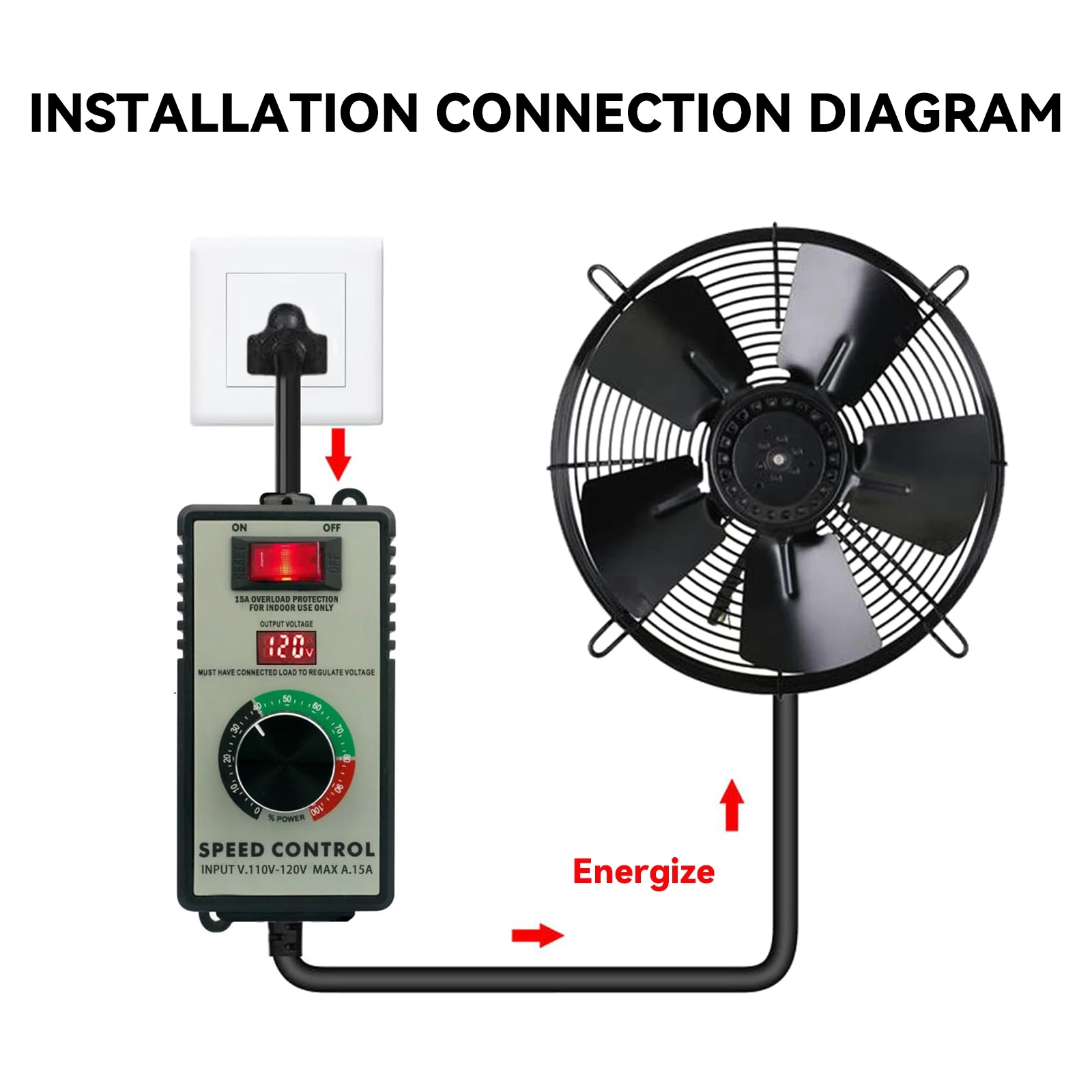 Imagem -04 - Controlador de Velocidade do Motor com Display Led Regulador de Tensão Variável Ferramenta Elétrica Interruptor Stepless ac 4000w 110v 220v