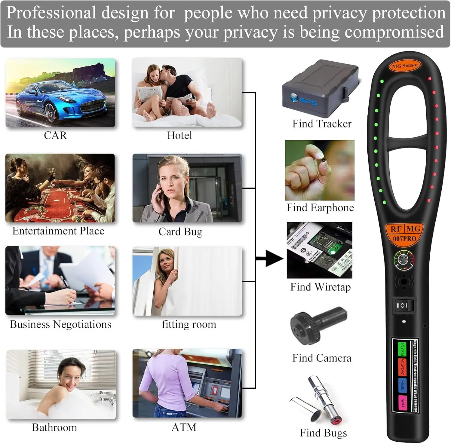 Hidden Camera Detectors, Listening Device Car Tracking Detector Spy Gadgets Bug Detector Protect Your Privacy in Hotels,Travels