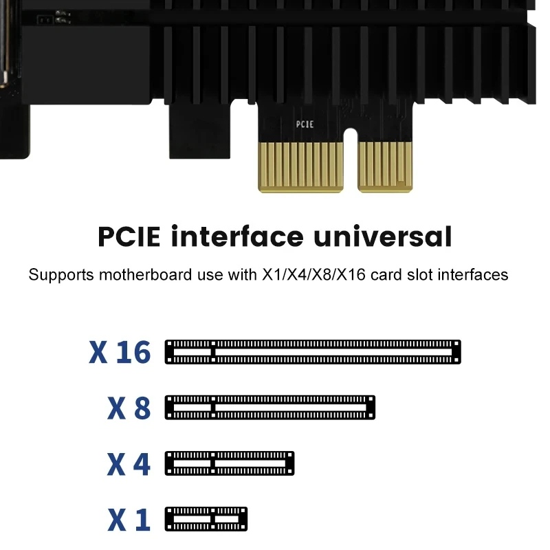 Сетевая карта Topton Intel 2,5G PCI-E, 1 * RJ45, 2 * RJ45