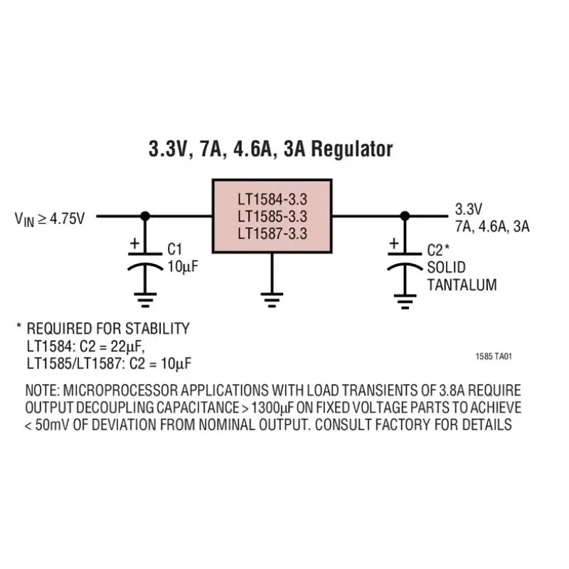 LT1585CT-1.5 LT1585CT-3.3 LT1585CT-3.38 LT1585ACT-3.3 LT1585 - 7A, 4.6A, 3A Low Dropout Fast Response Positive Regulators