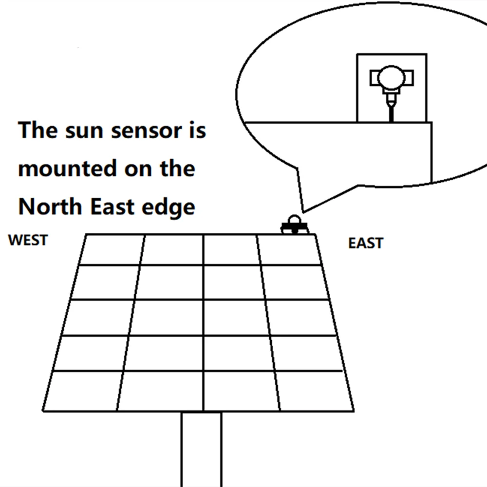 Double Mode Single Shaft Solar Tracking Controller Automatic Time Control Gyroscope Inclined Single Axis Solar Tracker