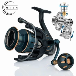 MBLN Brand,Durable Spinning Reel,Alloy Gear&Alloy Spool&Alloy Handle,Alloy CNC Arm,5+1 Steel Ball Bearing,Saltwater Fishing Reel