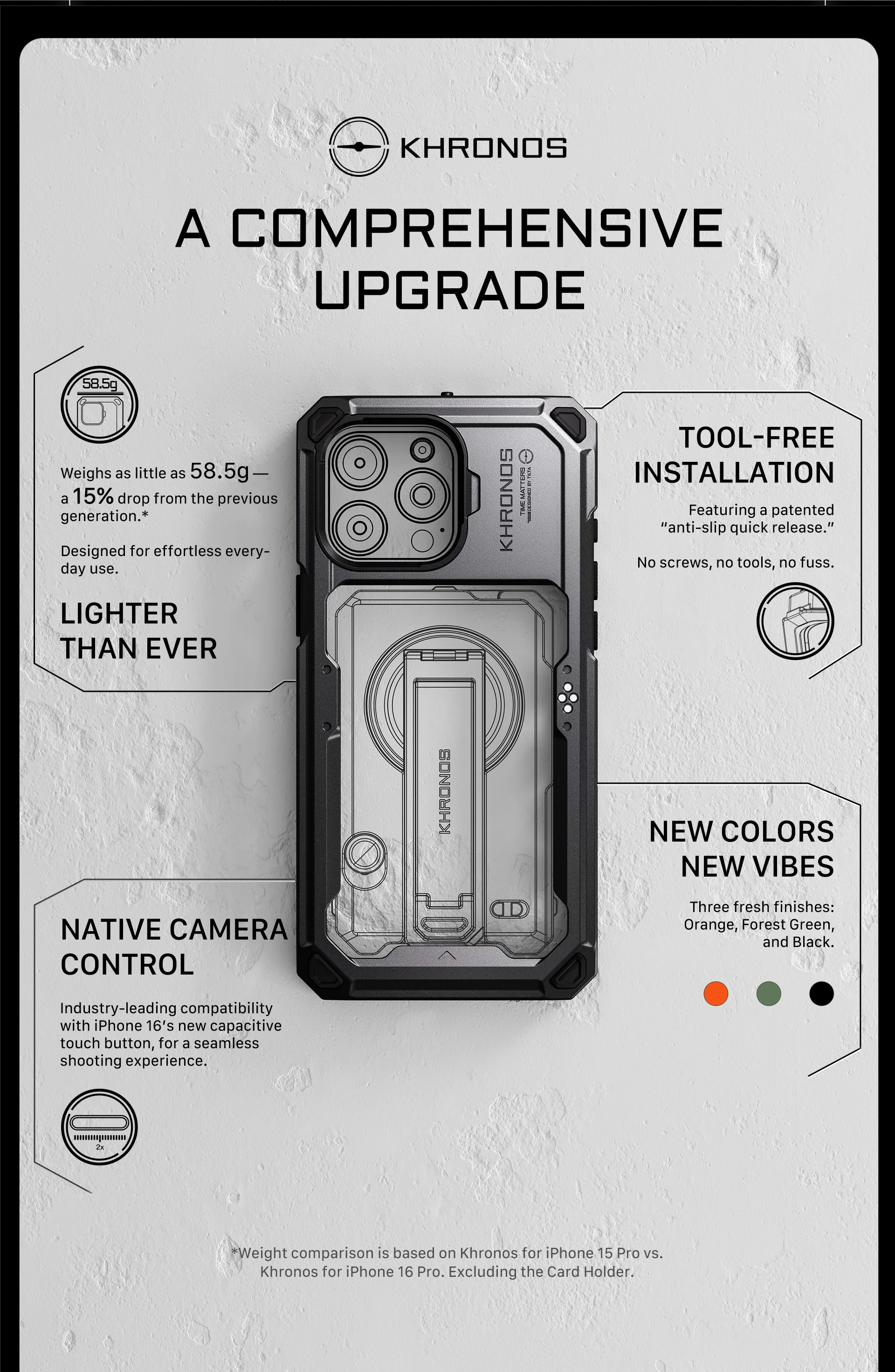TILTA Khronos Cage Kit für iPhone 16 Pro/Pro Max mit Magnetkartenhalterung – Detail 2