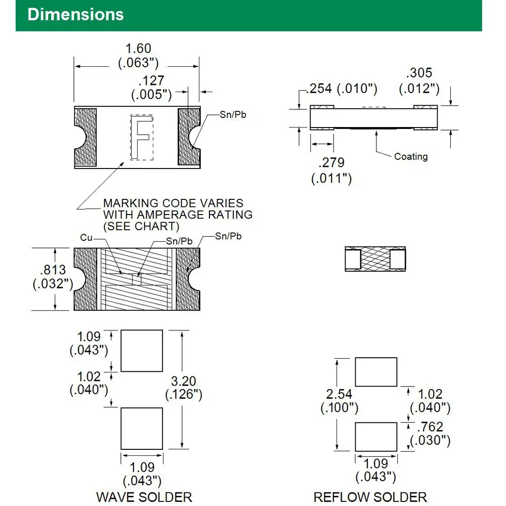 50pcs Littelfuse 0603 2.5A SMD SMF Fuse 32V Very Fast Acting Surface Mount 043402.5 Marking Code O