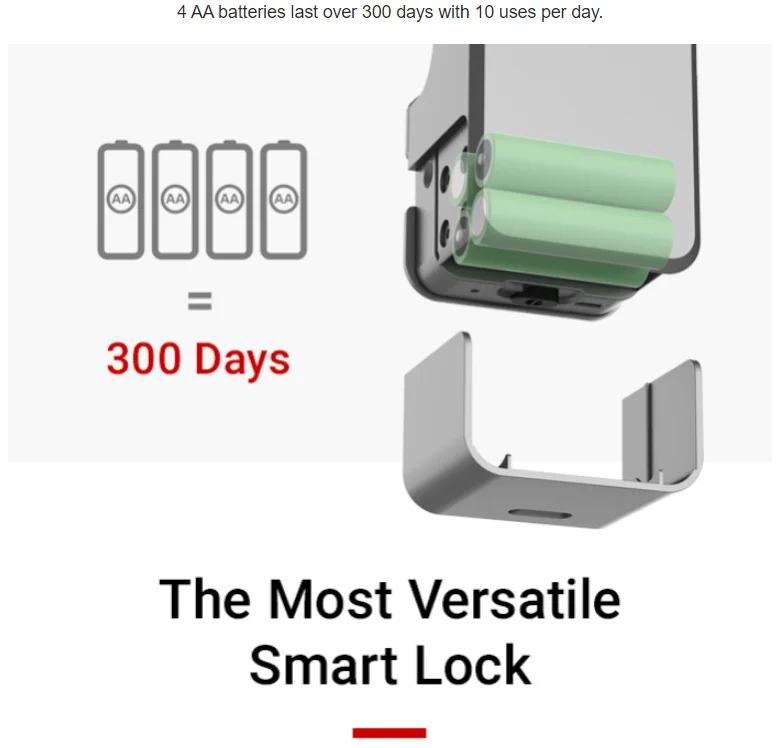 GIMDOW Bluetooth-compatible smart door lock can smart key/password /APP unlock with Tuya APP Electronic Lock