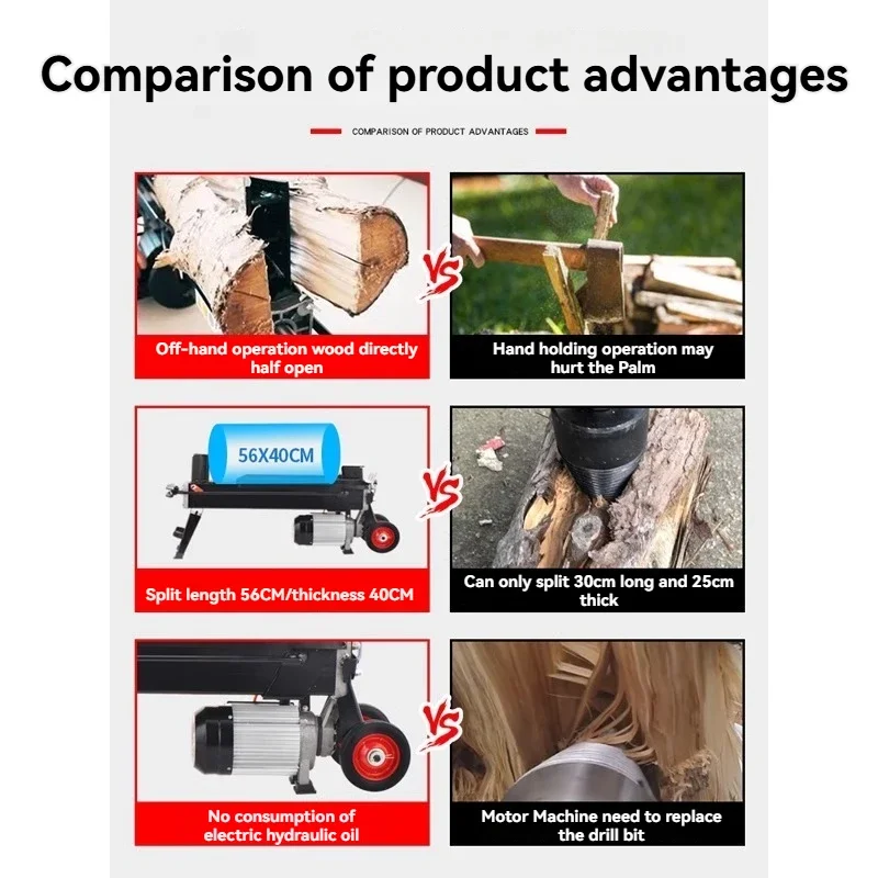 8Electric Hydraulic Chopping Machine Small Household Wood Splitting Machine Diesel Cutting Machine