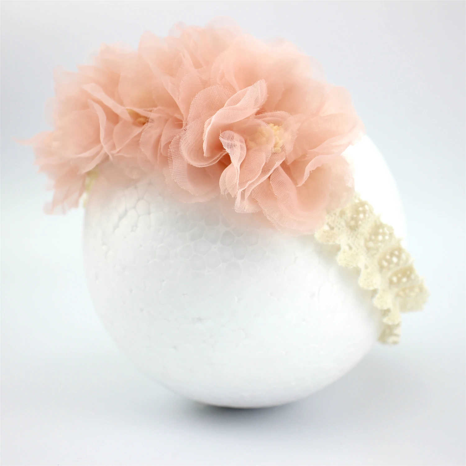 Korean Style White Chiffon Flowers Headband Baby Girls Hair Accessories Little Princess Hair Flower Headwrap Newborn Lace Turban