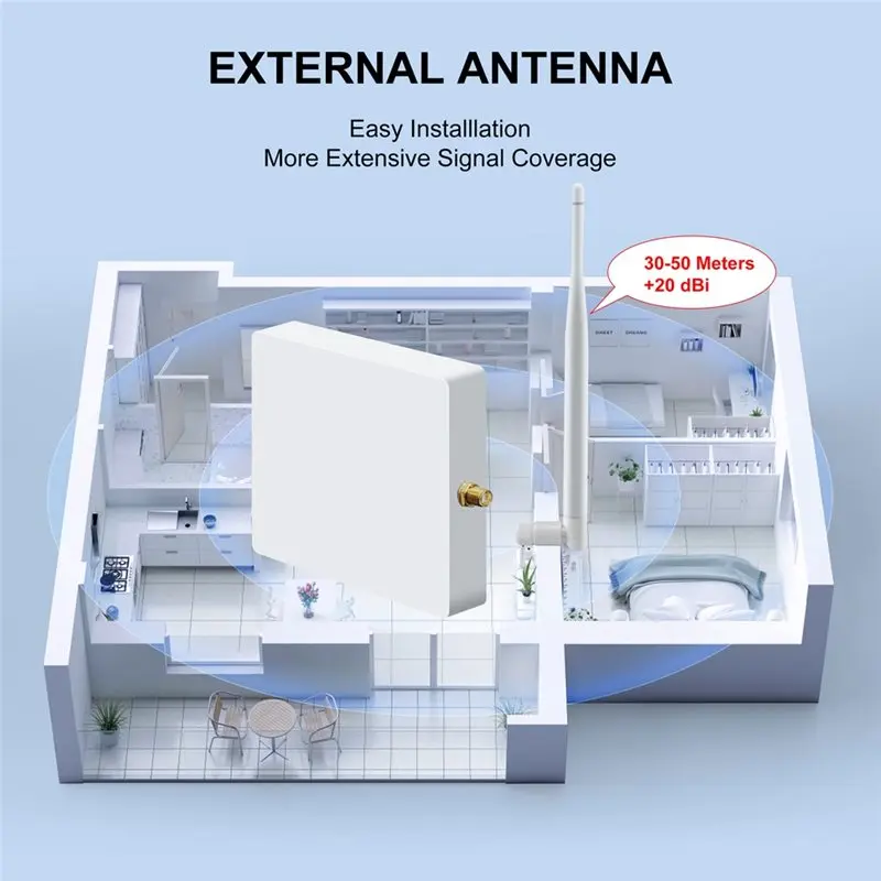 AT82-Tuya For Smart Gateway Bridge With Antenna Zigbee Gateway Hub Wired Mesh For Smart Home Automation