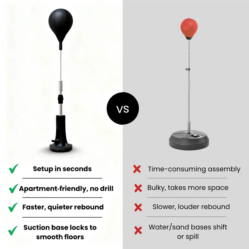New Premium Punching Bag, Cobra Bag for Boxing Agility Training Home Fitness Equipment Thickened Rod Reflex Bag Family Best Gift
