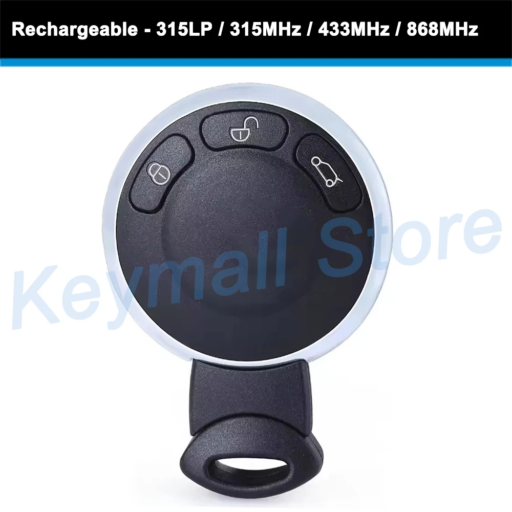 ¿Qué es un mini case y por qué es esencial para tu coche?