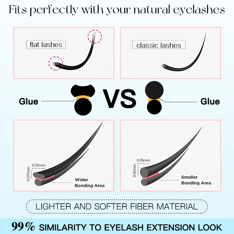 Cils auto-adhésifs 80 grappes de cils sans colle cils individuels grappes de cils souples cils auto-adhésifs réutilisables