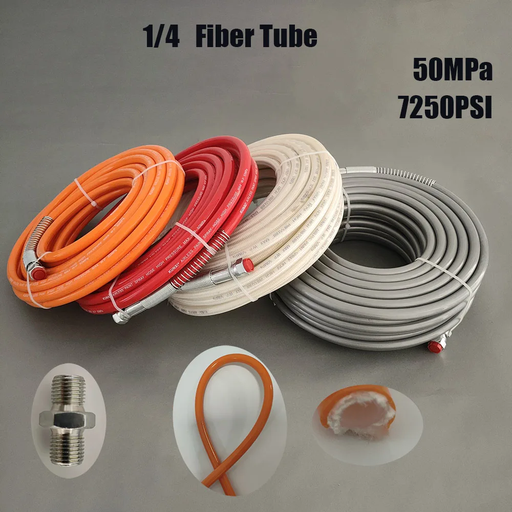 

1/4 interface Airless Sprayer High-pressure Pipe 7mm Double-layer Fiber Explosion-proof Discharge Hose Spray Pipe