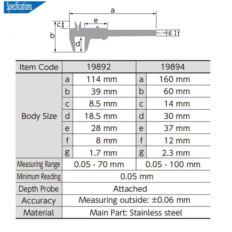 Imagem -04 - Shinwa-mini Pinguim Vernier Caliper Bolso para Medição de Profundidade e Gap Externa 19892 19894 1pc