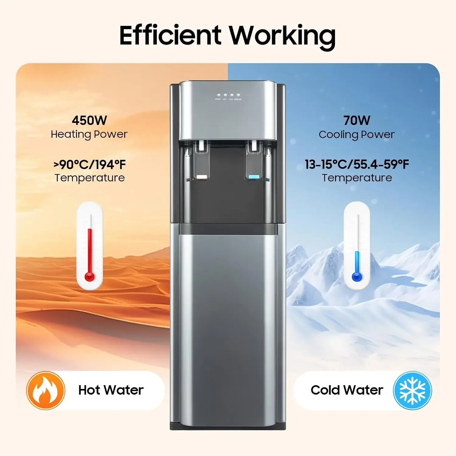 Bottom Loading Water Cooler Dispenser,Freestanding Bottom Loading Hot and Cold Water Dispenser for 5 Gallon Bottles,Cold Water
