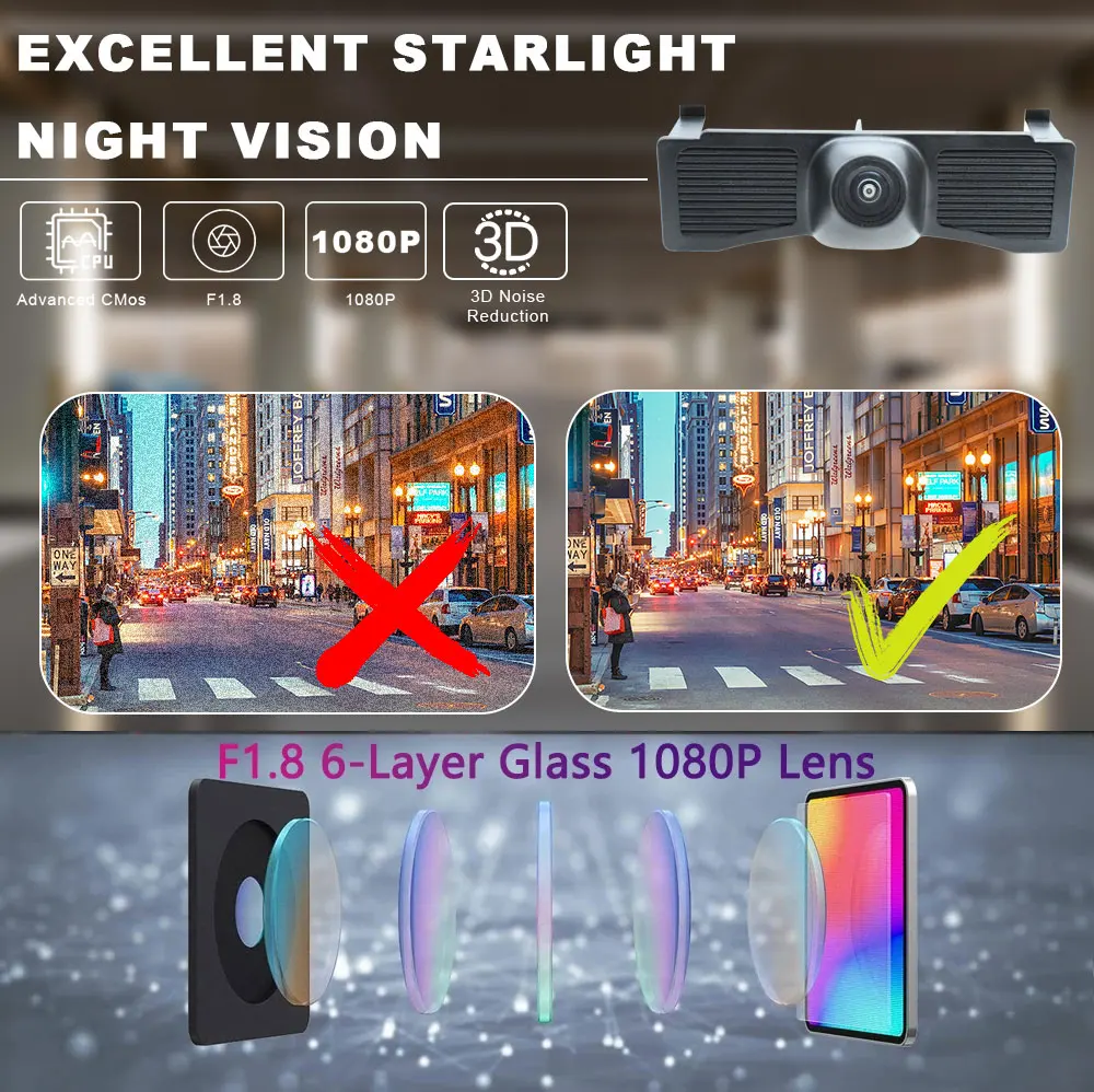 

Для Toyota Land Cruiser 200 LC200 Roraima 2015 2016 2017 2018, камера переднего вида с логотипом автомобиля AHD 1080P 170 ° Передняя камера автомобиля