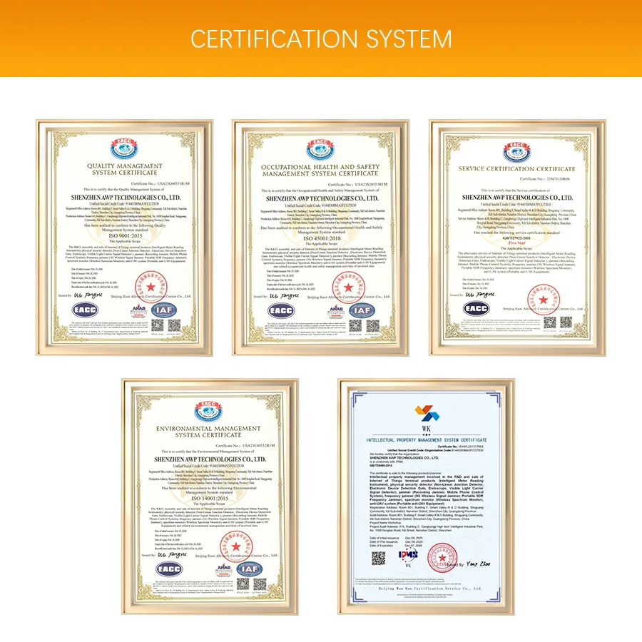Dispositivo de supresión de equipos de defensa SDR de banda completa para seguridad