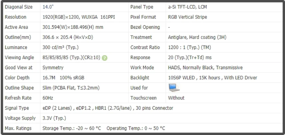 NV140WUM-N4D 14นิ้วหน้าจอ LCD IPS แผง FHD 1920x1200 60Hz ไม่สัมผัส