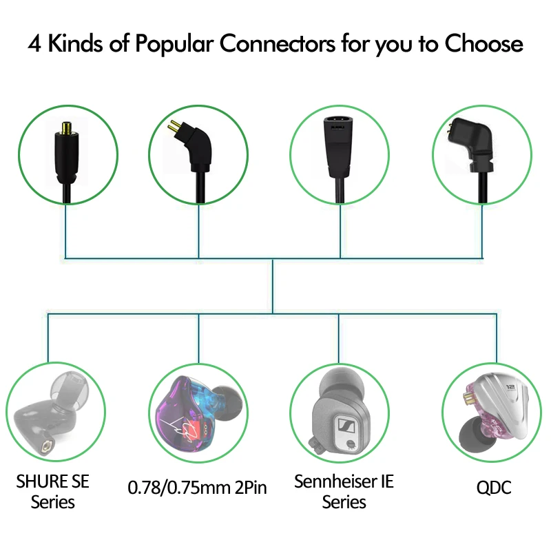 Imagem -05 - Cabo de Auscultadores Bluetooth com Ldac 3x Adaptive hd Lossless 2pin Aptx 078 075 mm 2pin Mais Dados do Que o Padrão Mais Novo