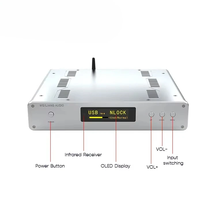 Dual Core ES9038PRO BT5.0 AptX LDAC CSR8675 USB DAC Hi-end Decoder Hifi Home Amplifier Receivers & Amplifiers