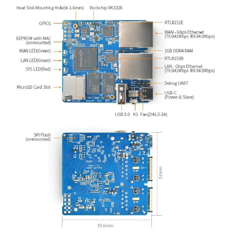 YoungSunTek NanoPi R2S (1G RAM) ,Rockchip RK3328 Quad Cortex-A53,Dual 1GMB Ethernet, USB3.0, OpenWRT