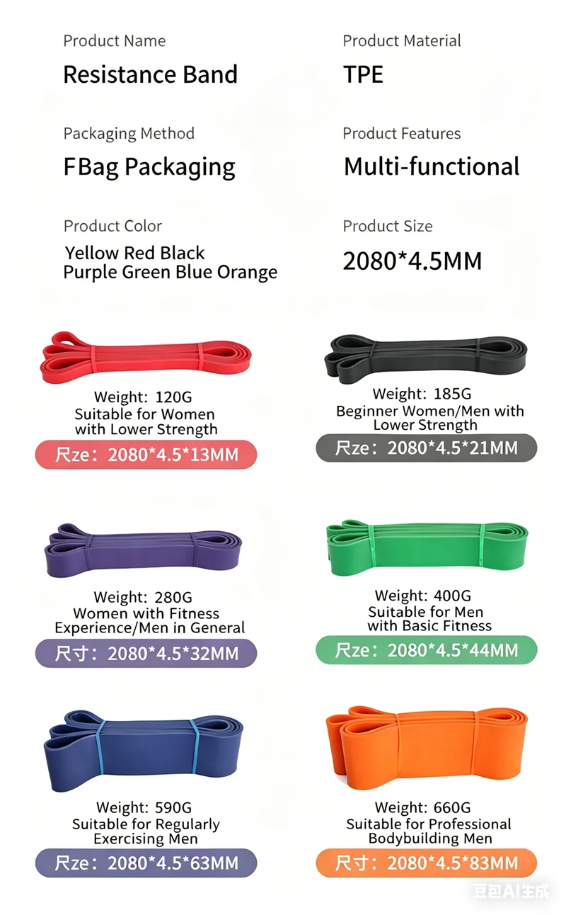 1 x TPE-Gummi-Widerstandsband 2080 x 4,5 mm, verschiedene Breiten von 13 mm bis 83 mm, Mehrstärken-Übungsbänder für Tischtennistraining – Detail 1