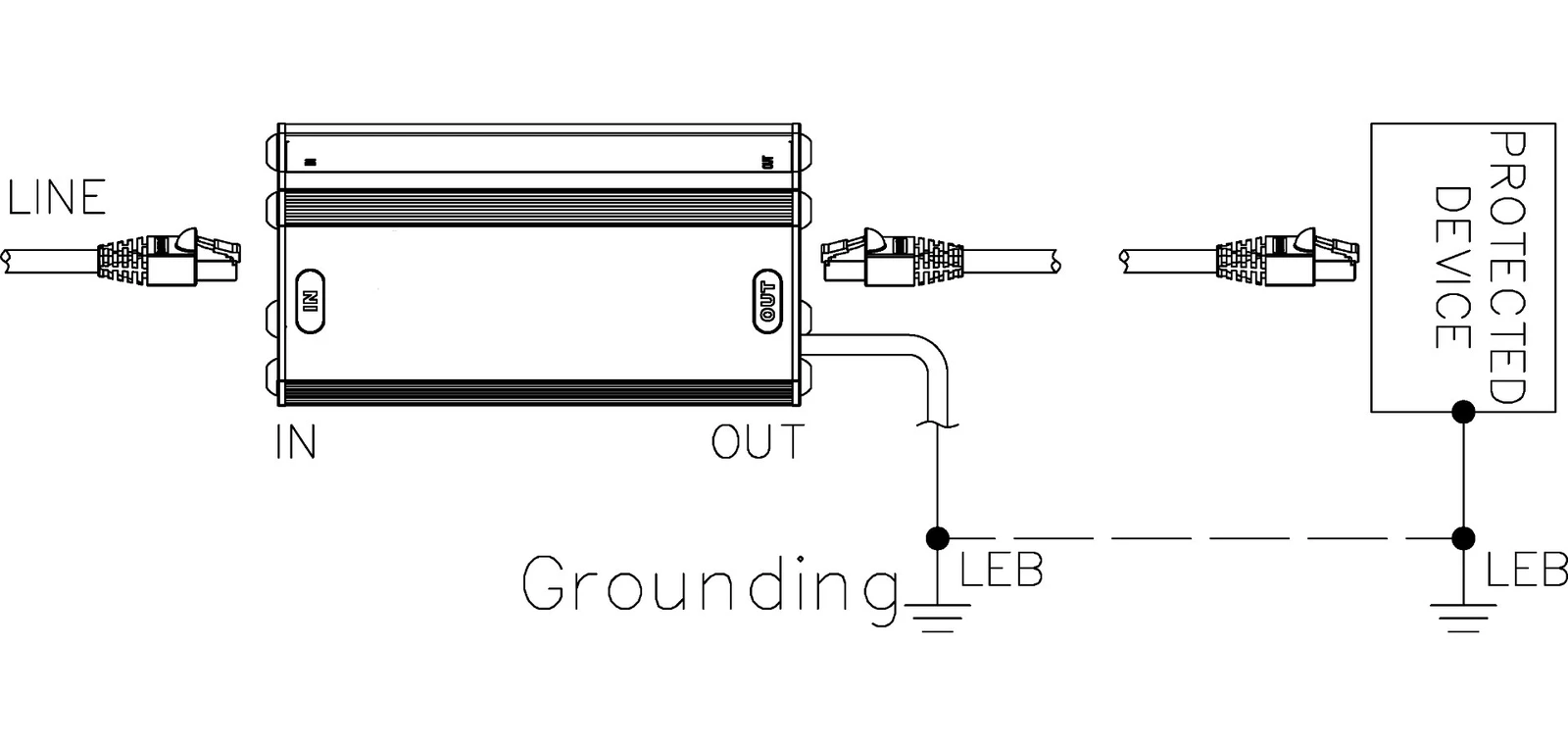 PoE Ethernet Surge Protector Lightning Arrester RJ45 Network Thunder Protection