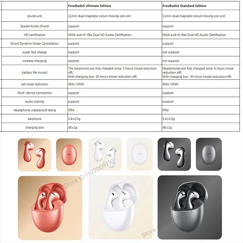 Huawei freebuds 5 verdadeiro sem fio bluetooth fones de ouvido redução de ruído ativo esportes jogos música baixa latência metade no ouvido longo alcance