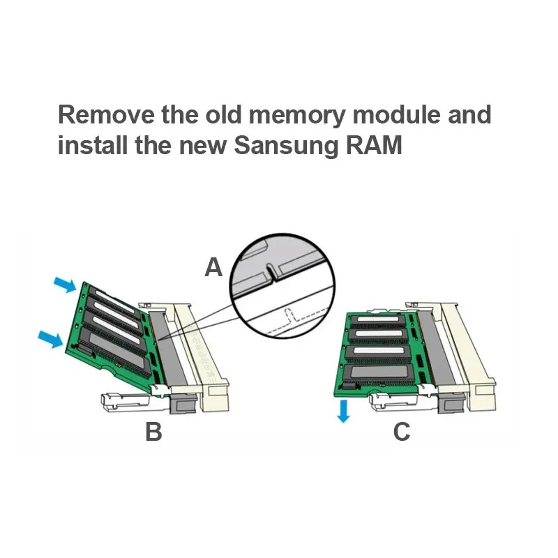 Samsung Ram Memory 4GB 8GB Upgrade DDR3 PC3 1333MHz, 1600MHz, 204 PIN, SODIMM SODIMM for Laptops