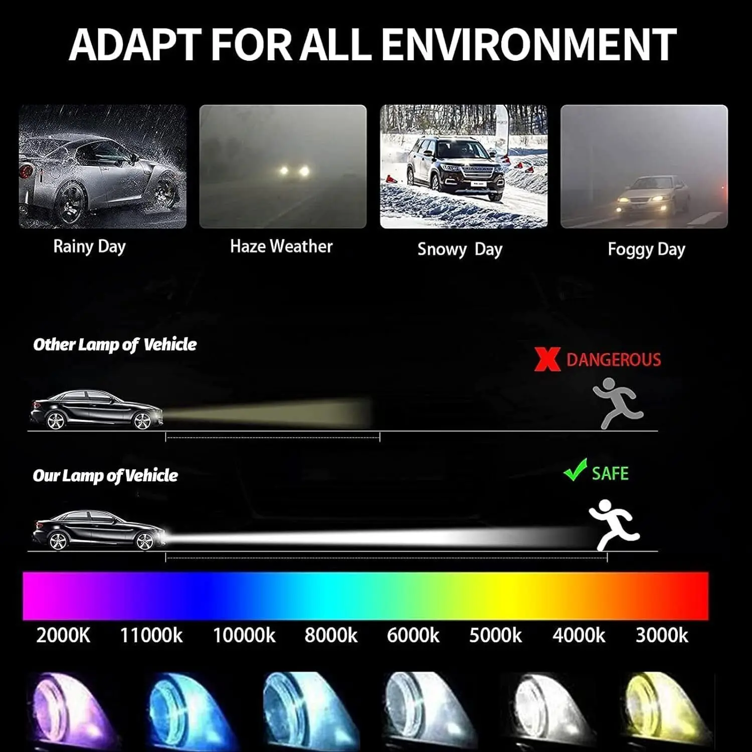 2 pezzi per 07-15 Infiniti G35 G37 Q40 Q50 zavorra allo xeno accenditore HID D2S kit lampadina