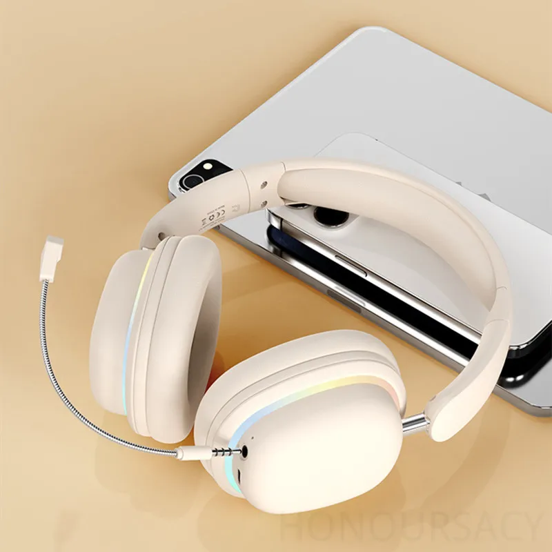 Foldable Head Mount…