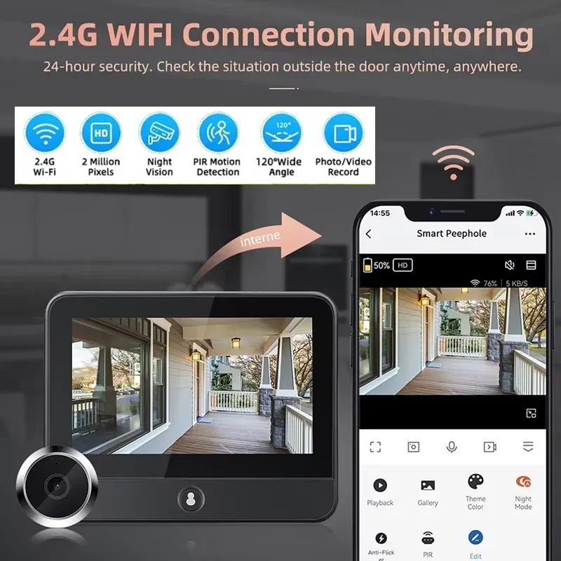 Timbre inalámbrico Tuya WiFi, cámara de vigilancia HD, detección de movimiento PIR, visión nocturna, timbre de puerta de vídeo recargable de 4,3 pulgadas