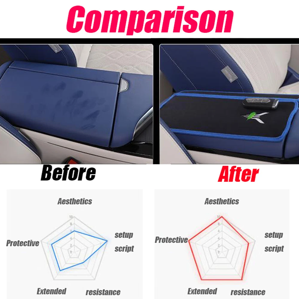 For DONGFENG Voyah Free 2022 2023 Car interior decoration Plush Car Central Control Armrest Box Surface protective Cover