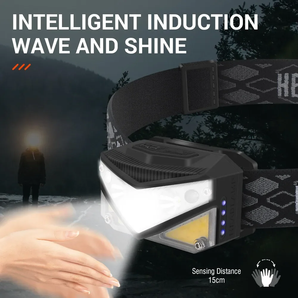 

BORUiT BR03 500LM Светодиодный налобный фонарь с датчиком движения Type-C Перезаряжаемый налобный фонарь 800 мАч Водонепроницаемый уличный налобный фонарь для кемпинга