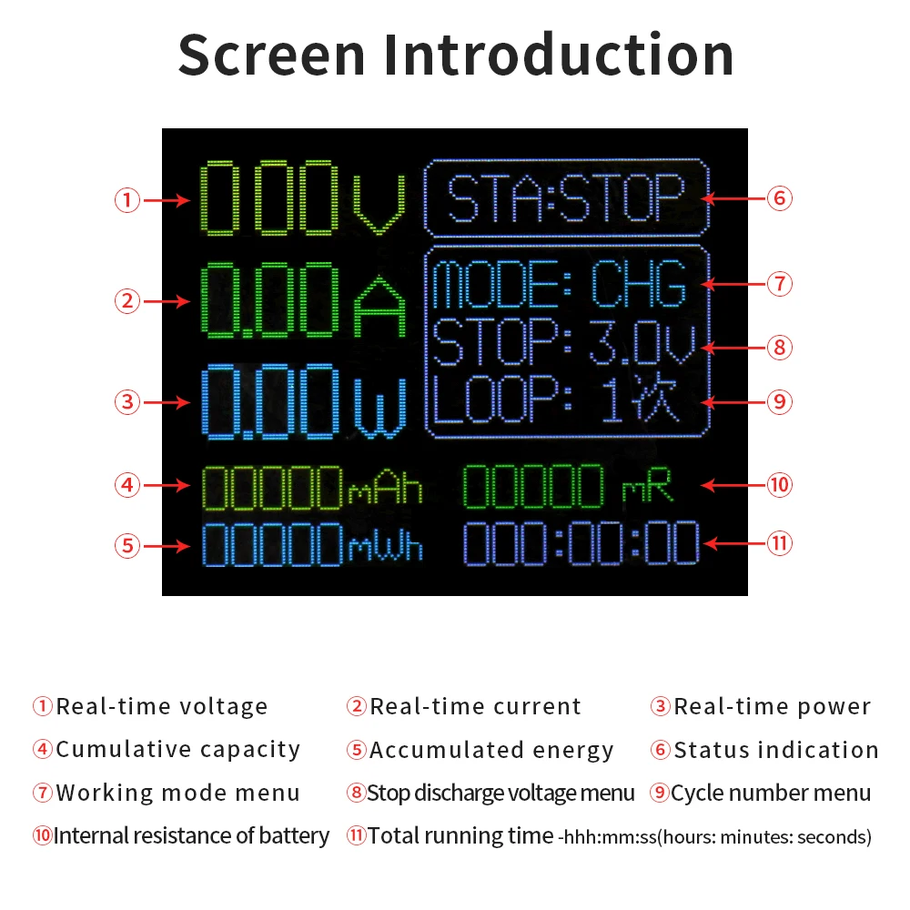 Digital Battery Power Detector Type-C LCD Display Battery Capacity Tester Module MAh MWh Lithium 18650 Battery Tester