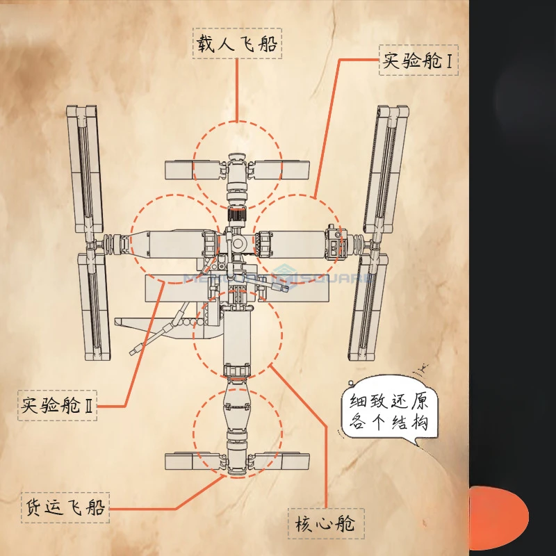 子供のためのtiangong-スペースステーションモデルビルディングブロック、moc ky83030、sorspace rocket、トランスポートレンガ、教育玩具、誕生日プレゼント